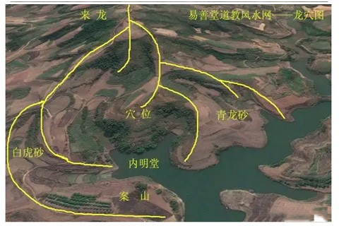 阴宅风水